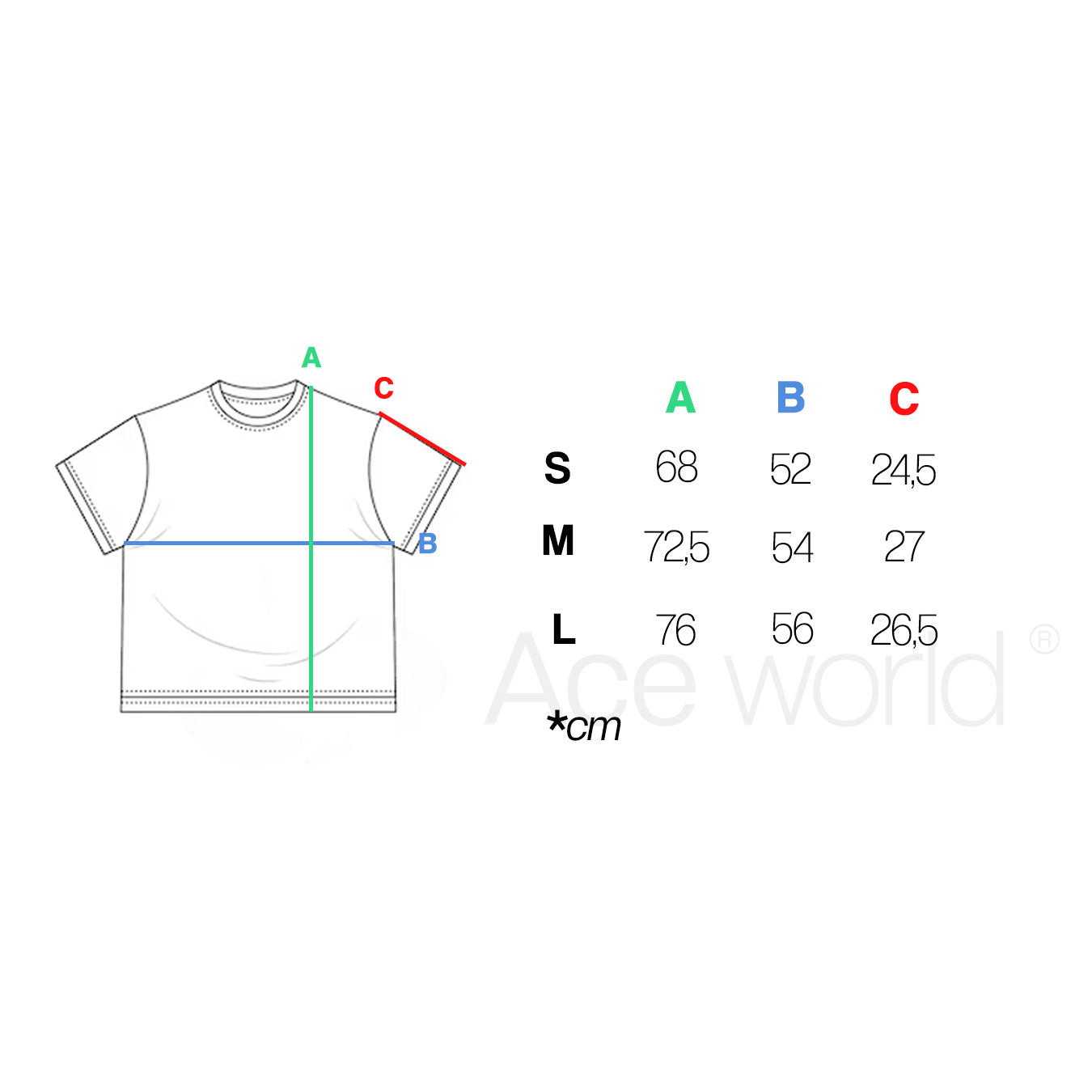 Frutiger Tee